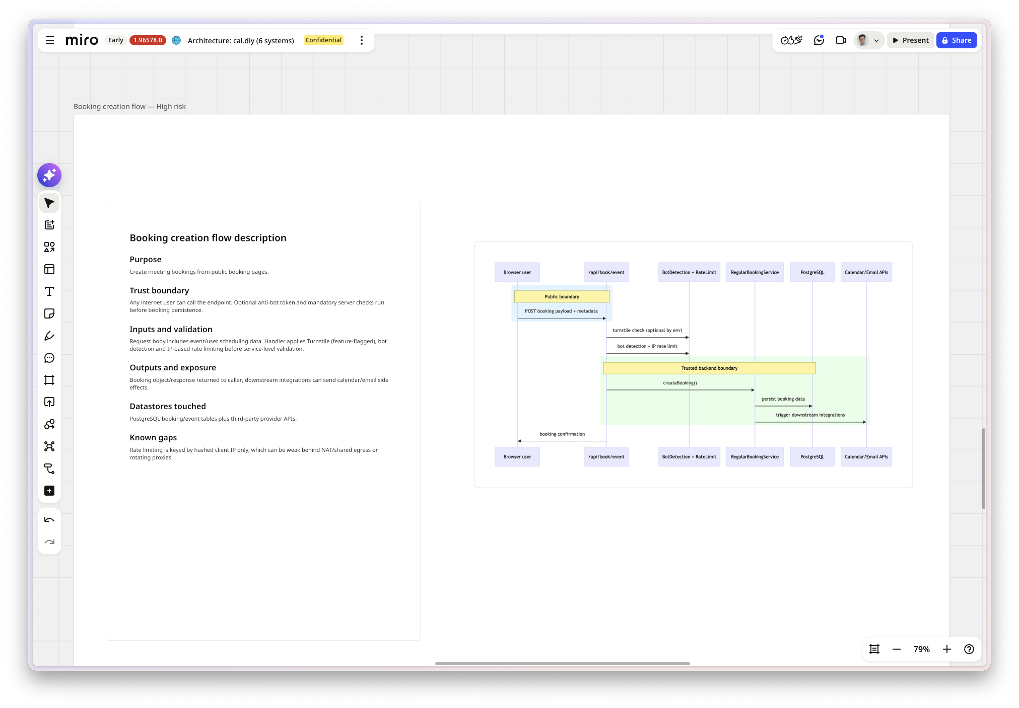 Miro Agent for GitHub Illustration #1